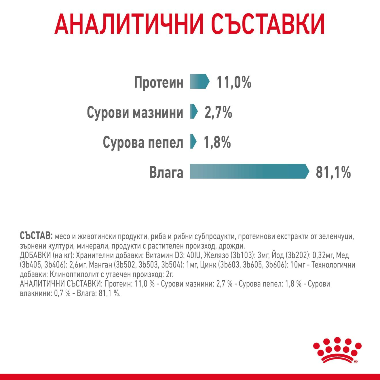 HAIRBALL CARE малки хапки в сос