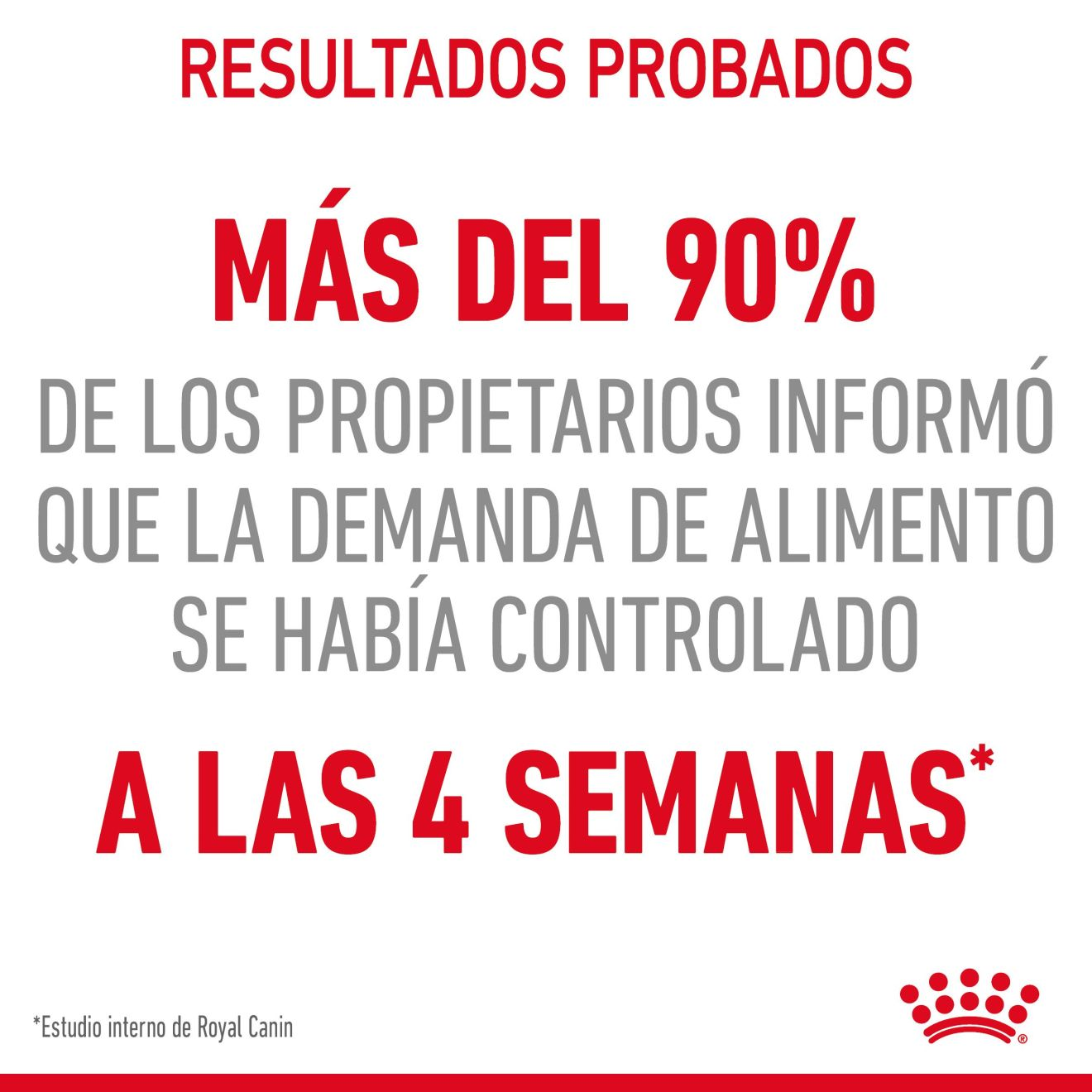 Appetite Control Care Finas láminas en salsa