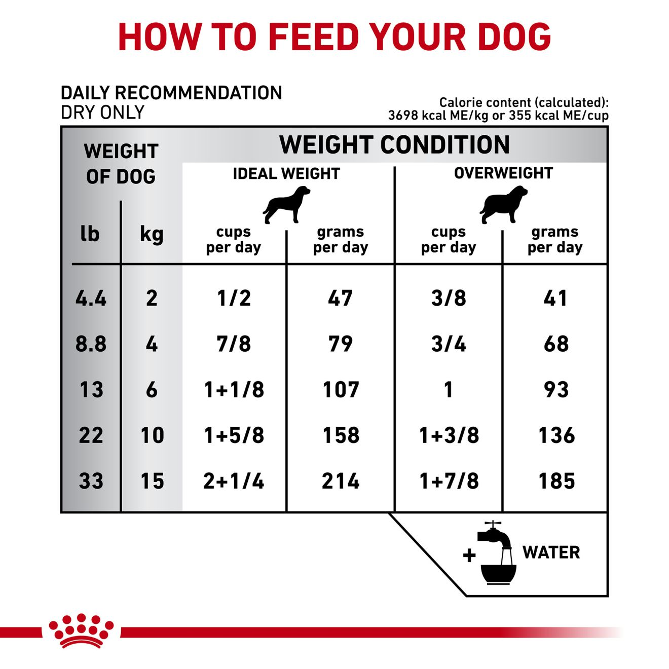 Beautiful view of Canine Calm Food Recipe