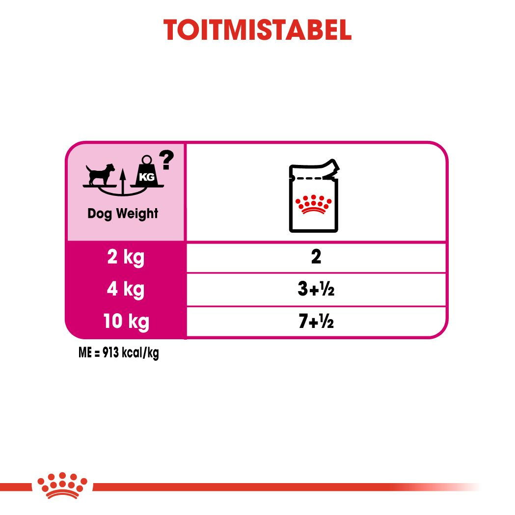 Royal Canin Exigent konserv (pasteet)