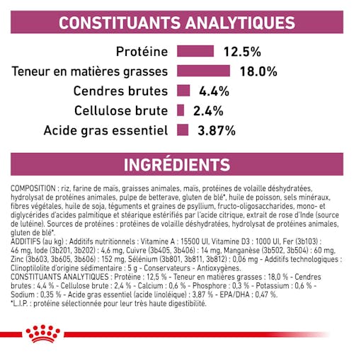 Renal   Select