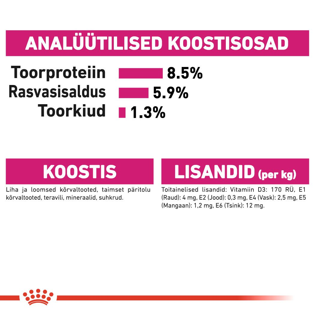 Royal Canin Exigent konserv (pasteet)