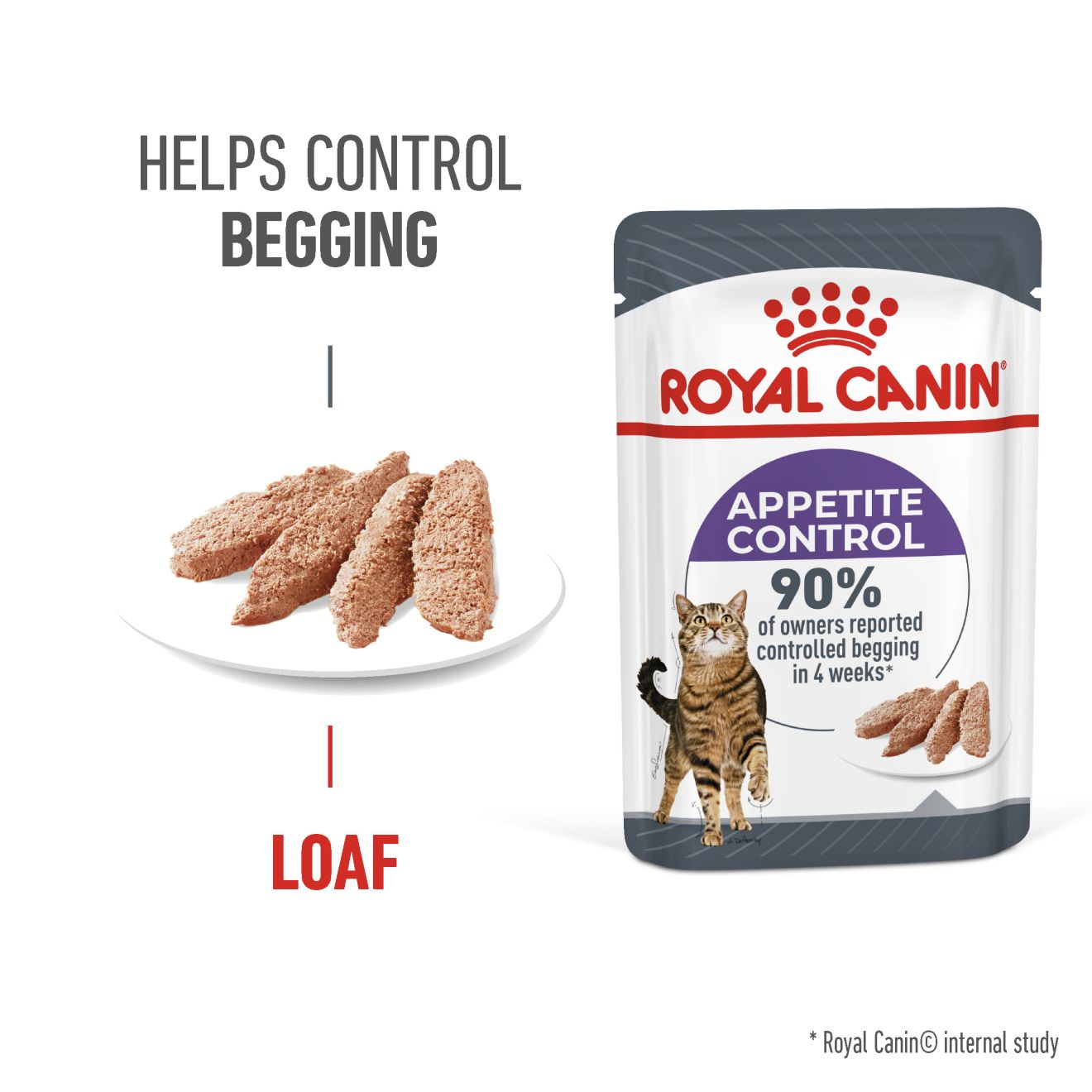 Appetite Control Care Loaf Adult