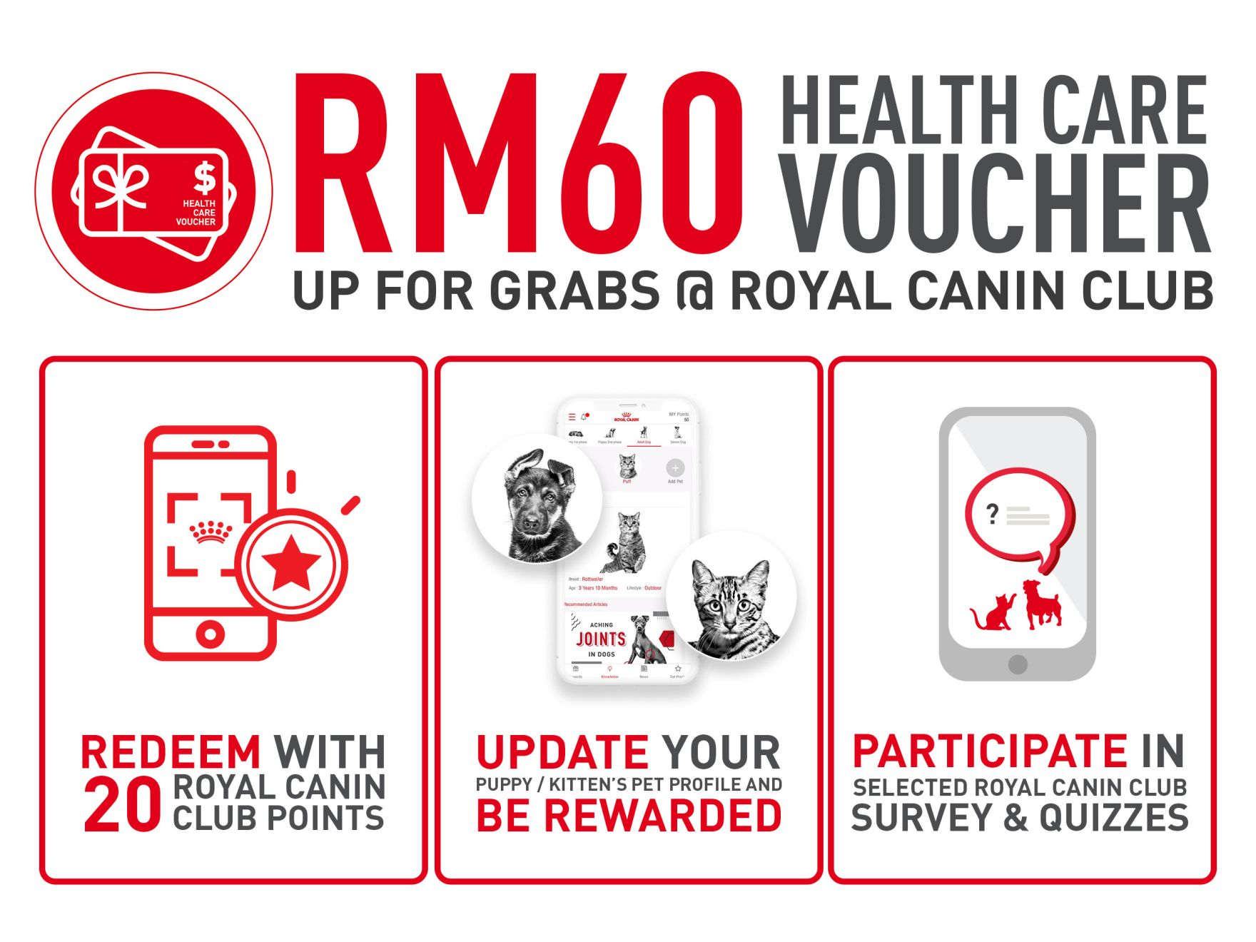 Royal canin outlet voucher code