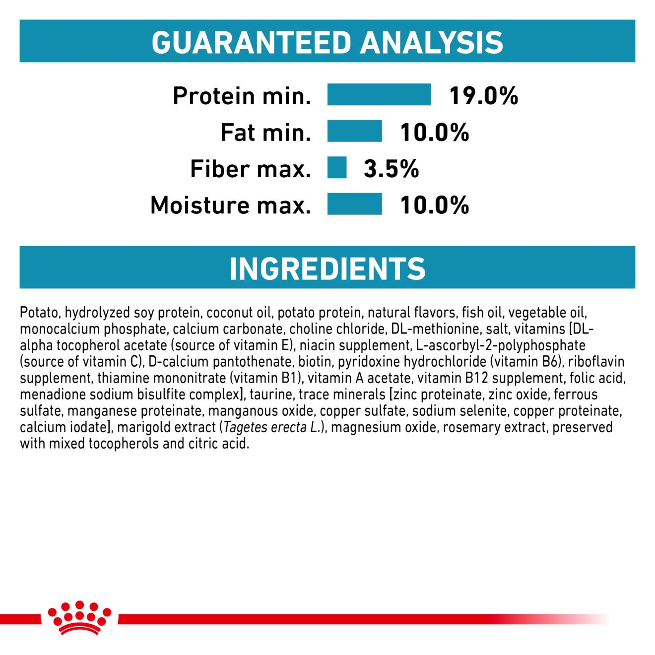 Canine Hydrolyzed Protein PS
