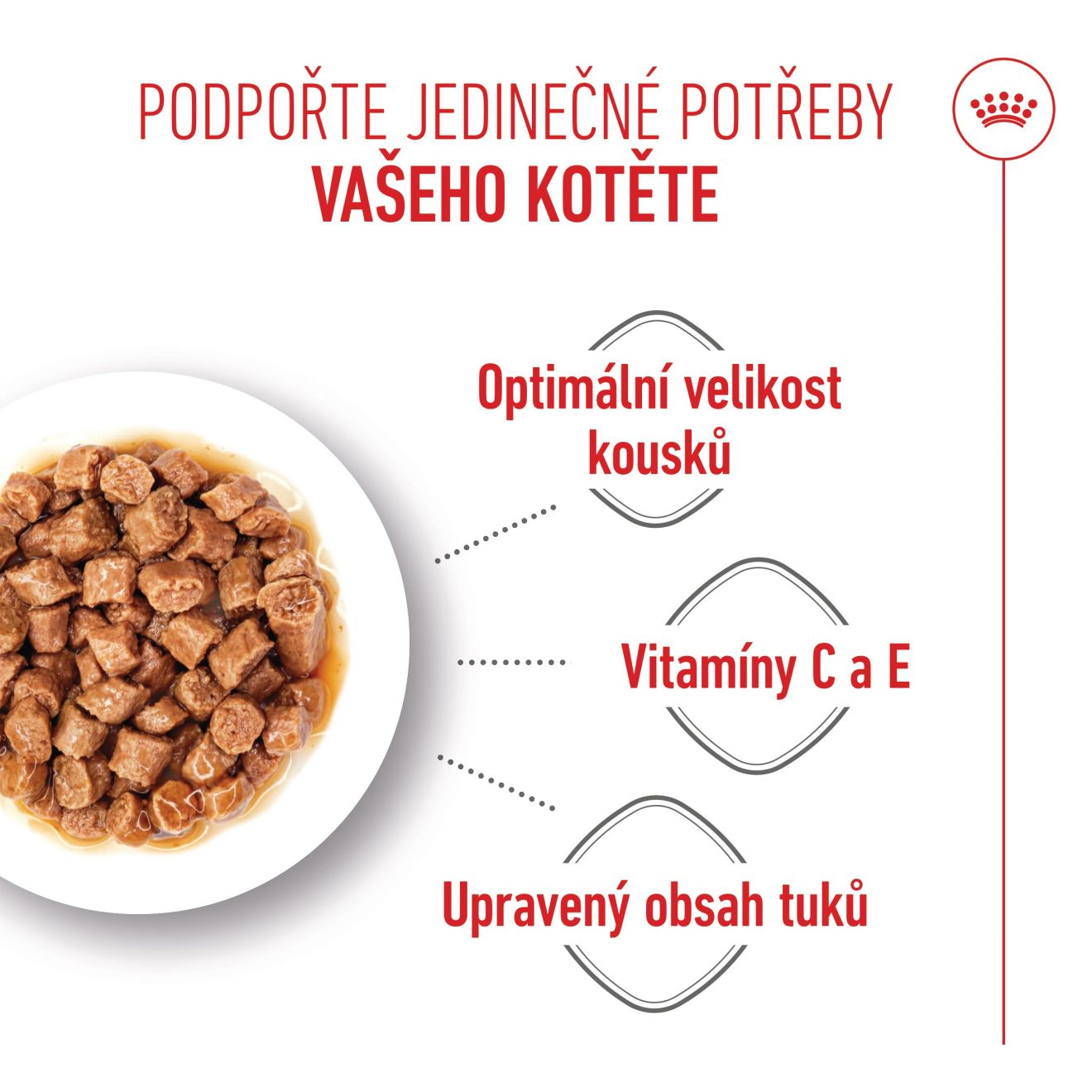 KITTEN STERILISED kousky ve šťávě