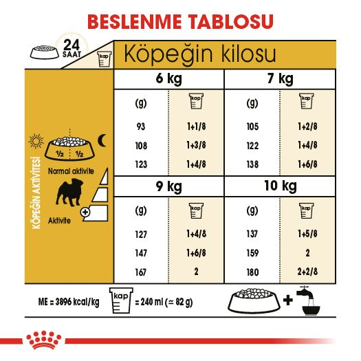Pug Adult Yetişkin Köpek Kuru Maması