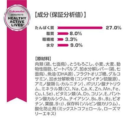 スモール フィット ボディ | Eukanuba