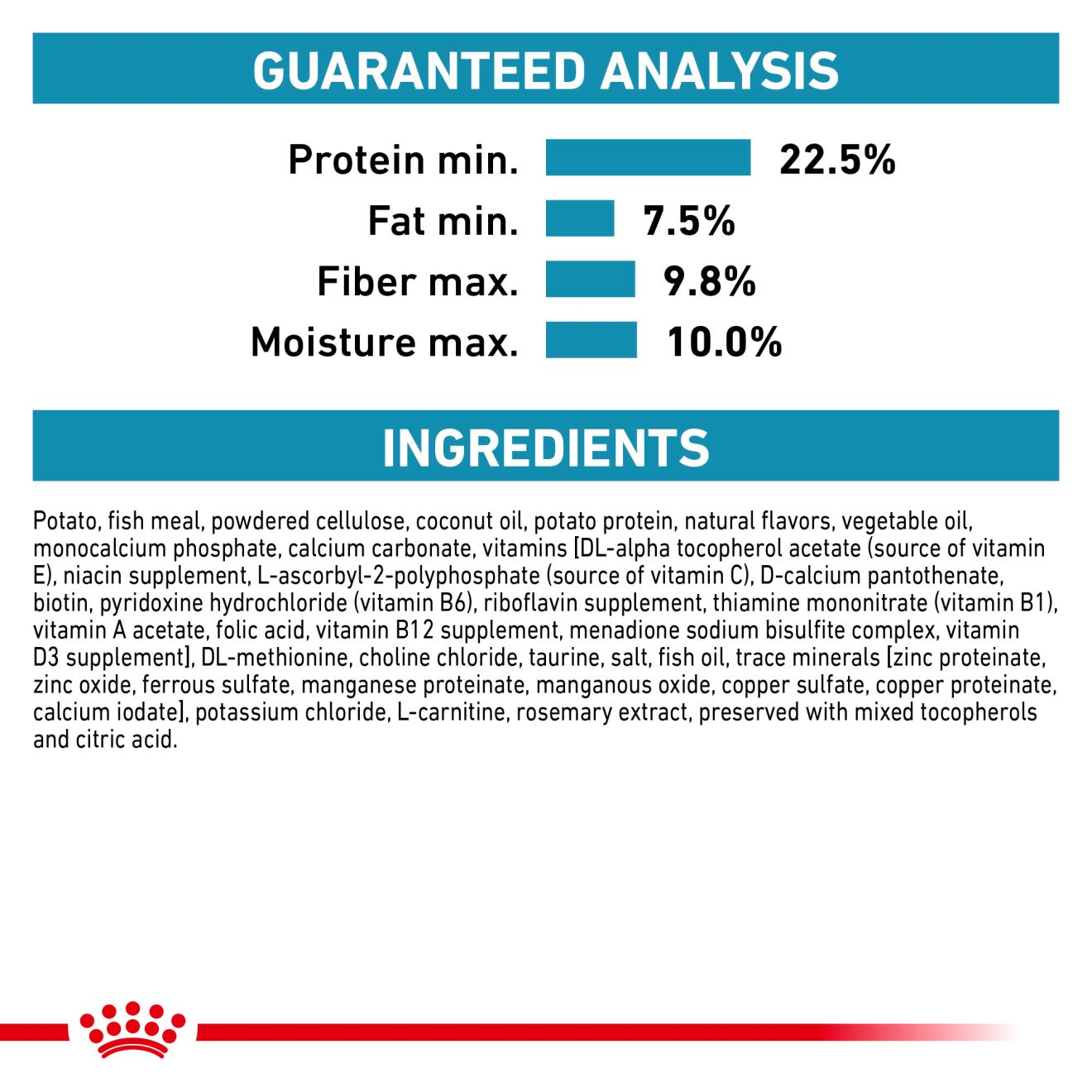 Canine Selected Protein PW Moderate Calorie