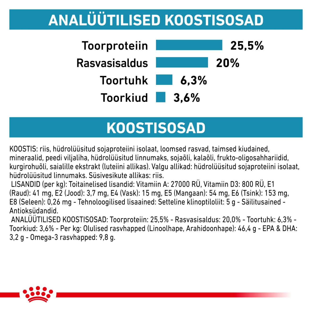 Royal Canin Hypoallergenic Cat kuivtoit