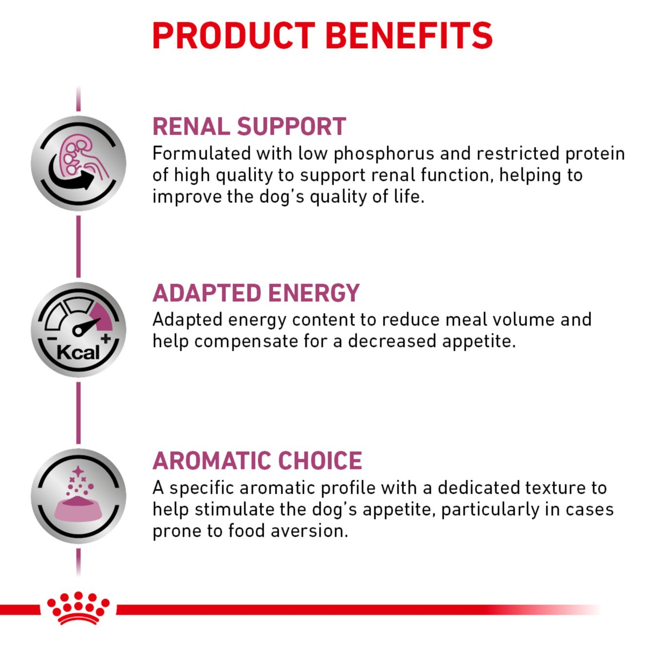 Royal canin renal clearance support e dog food