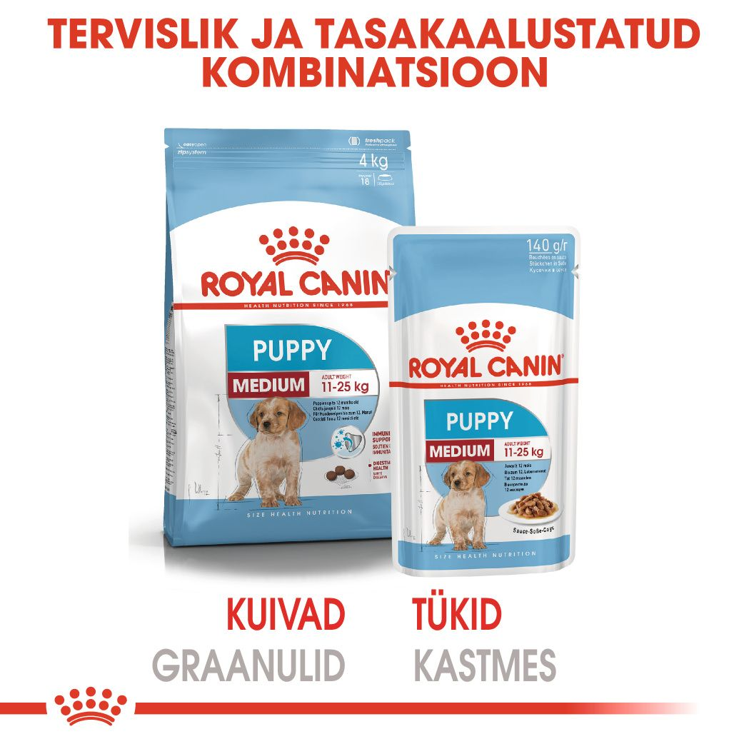 Royal Canin Medium Puppy konserv (tükid kastmes)