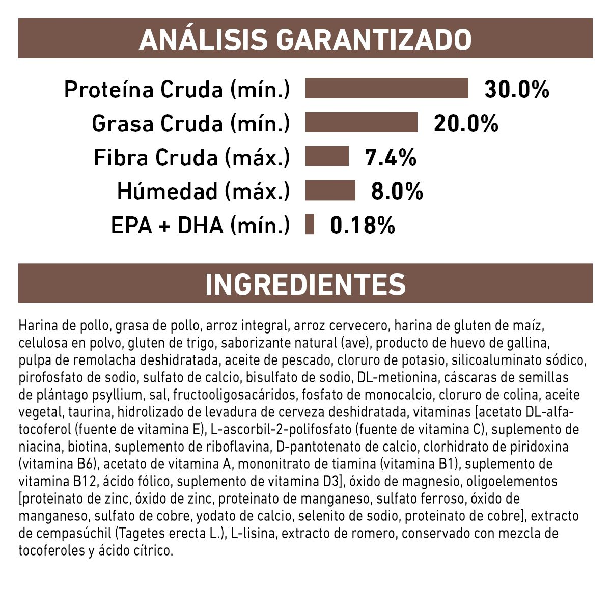 Gastro-Intestinal Feline