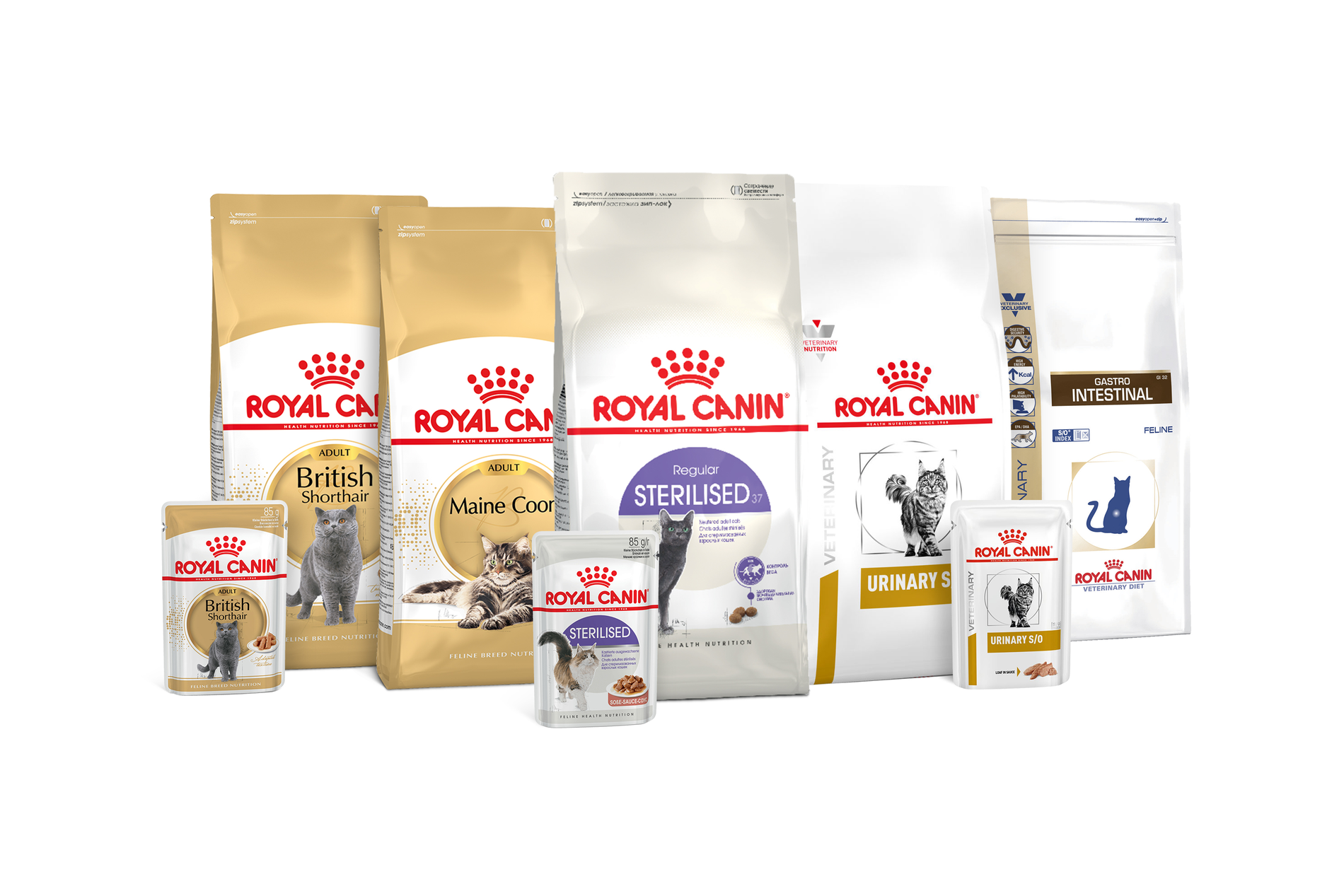 Tailored nutrition Cat Retail Products