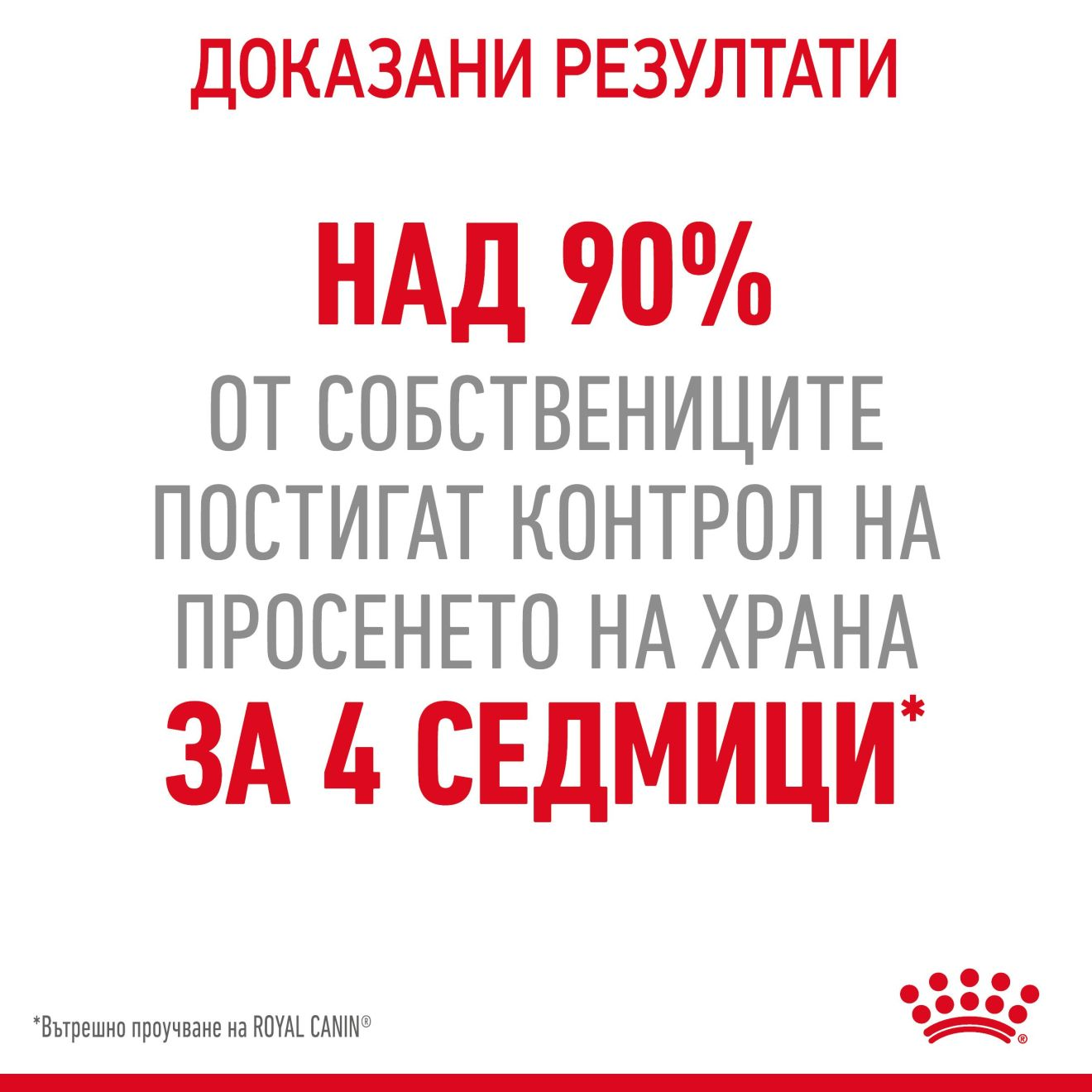 Appetite Control Care