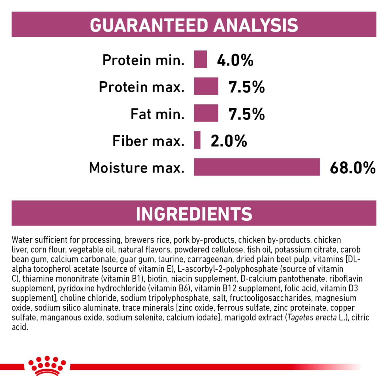 Royal canin renal shop support e dog food