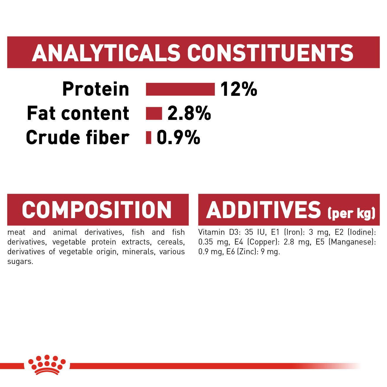 Royal canin cheap instinctive