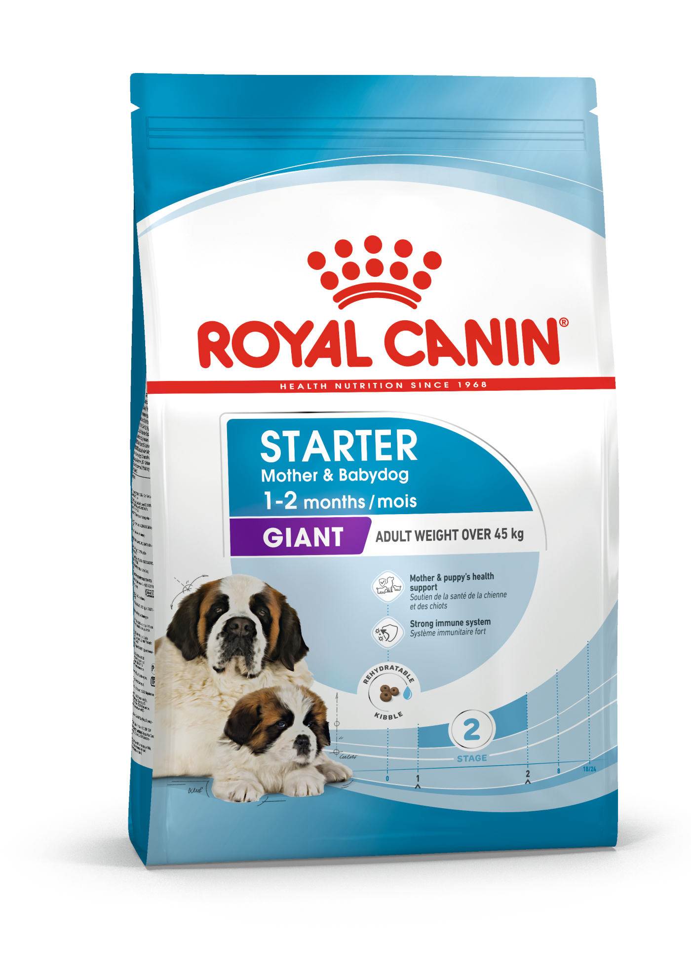 Rijden Herdenkings Ga terug Dental Care Medium dry | Royal Canin
