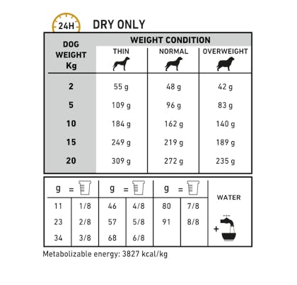 VHN-URINARY-URINARY U/C DOG  DRY FEEDING TABLE