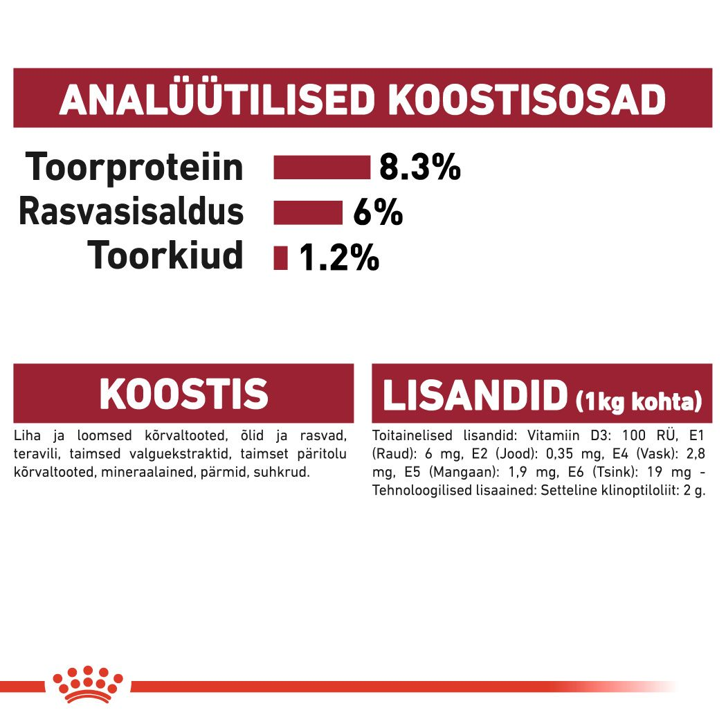 Royal Canin Medium Puppy konserv (tükid kastmes)