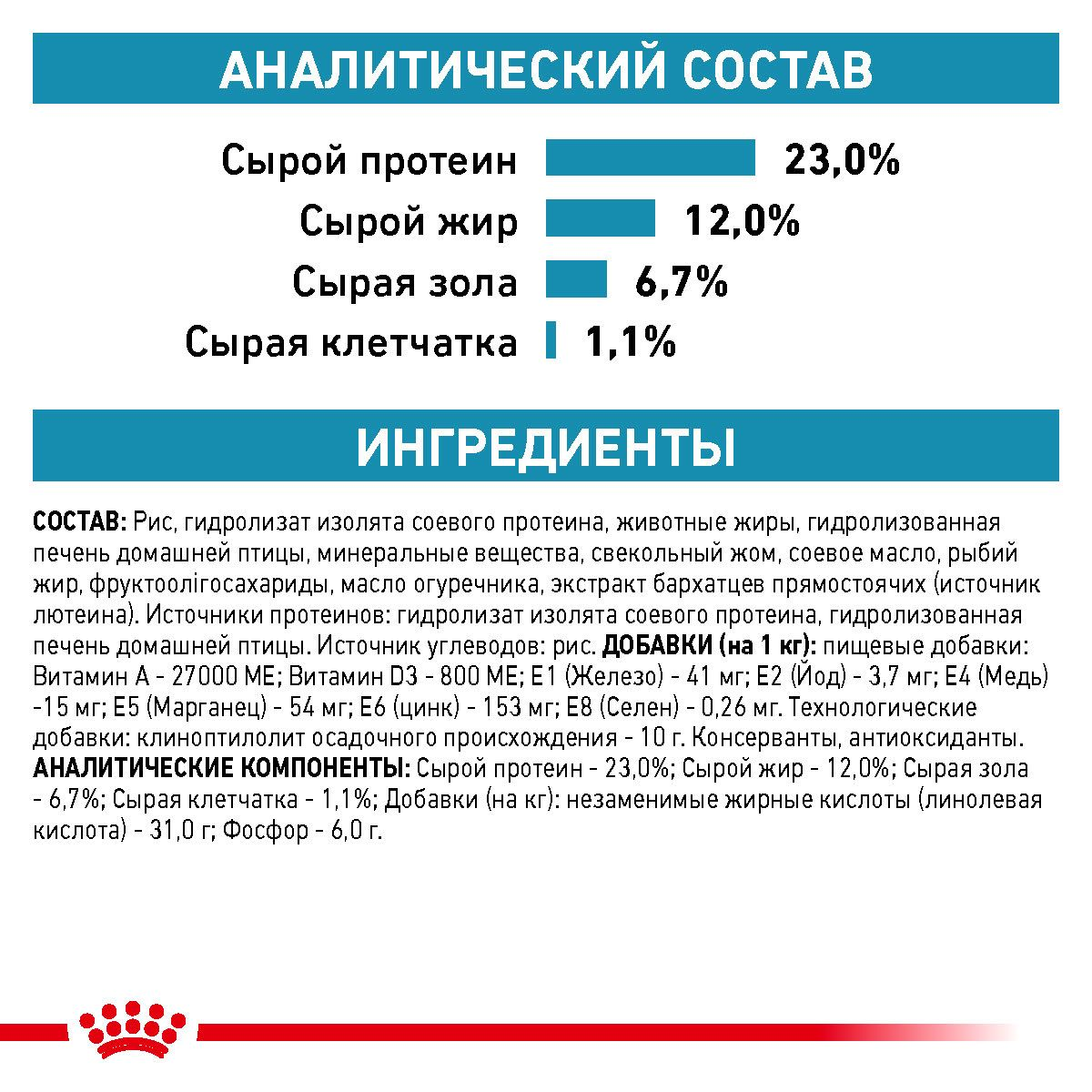 Hypoallergenic Moderate Calorie