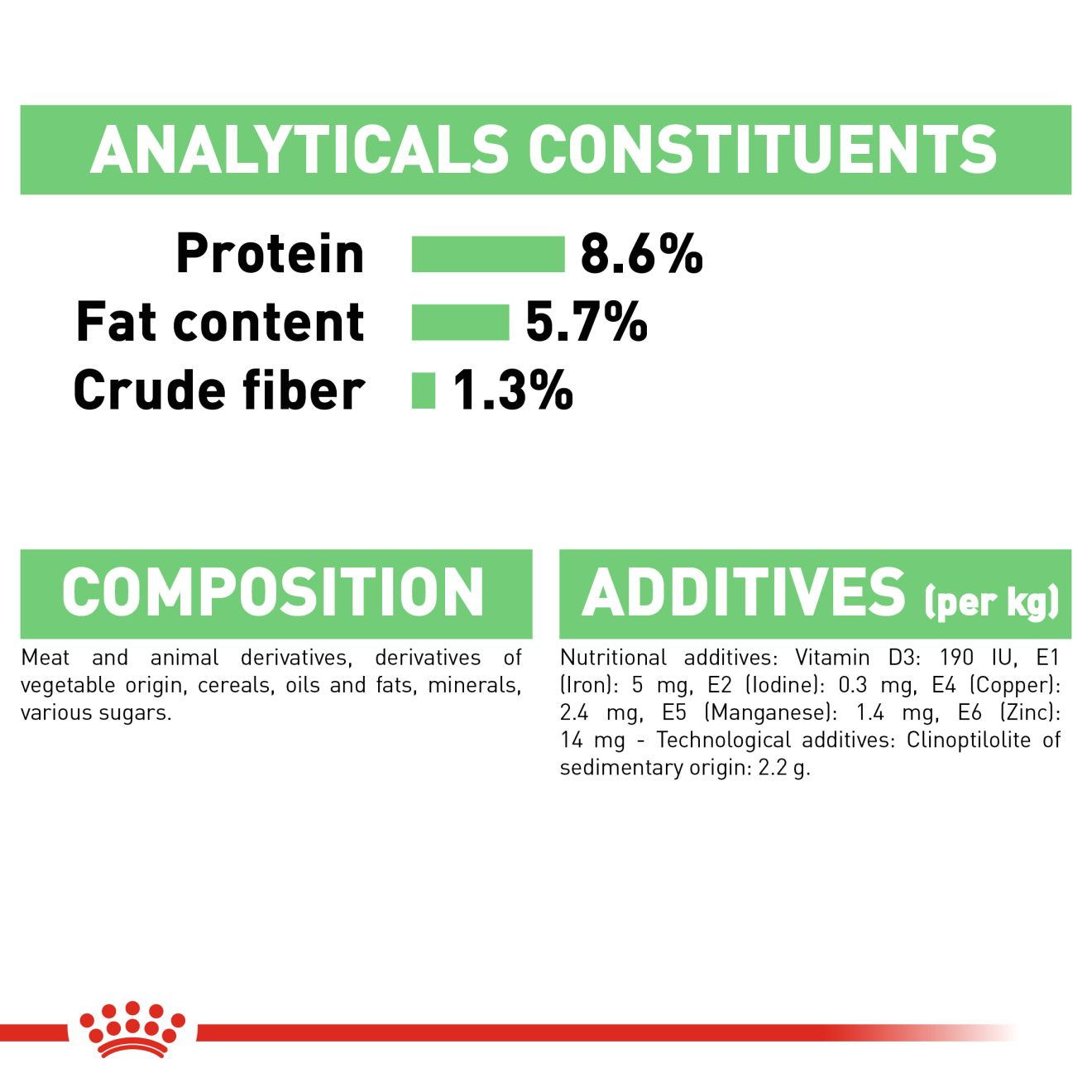 อาหารสุนัขโต ที่ต้องการดูแลระบบย่อยอาหาร ชนิดเปียก (DIGESTIVE CARE LOAF)