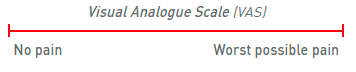 Visual Analogue Scale (VAS)
