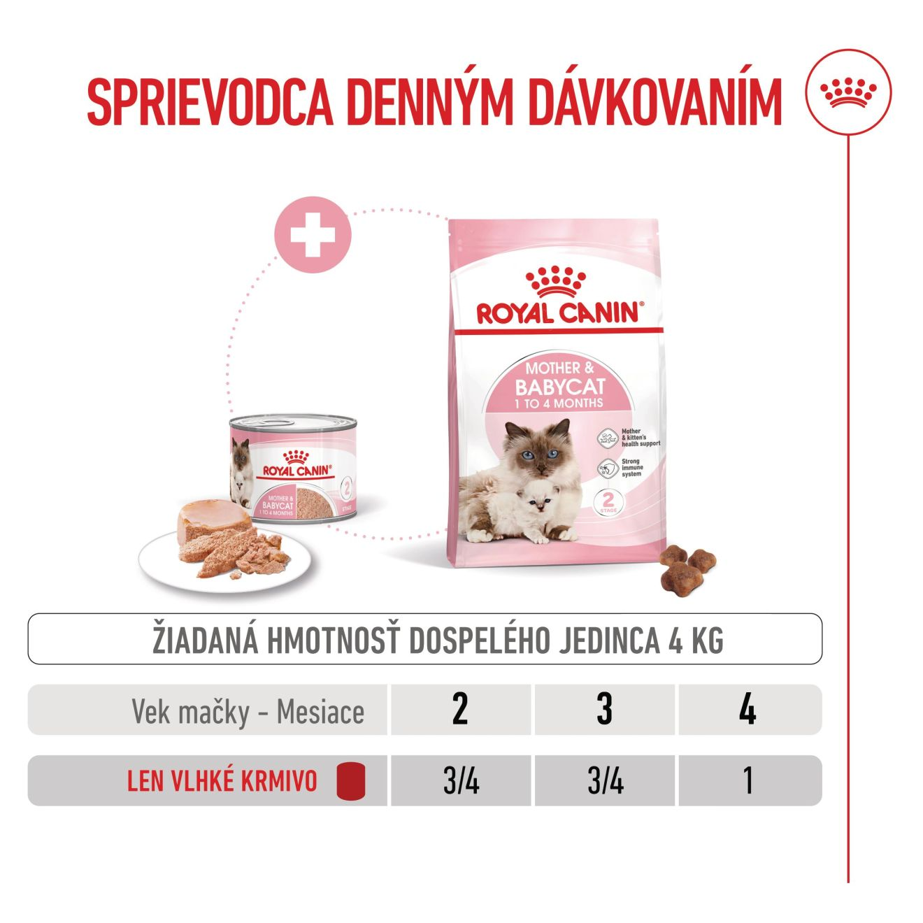 MOTHER & BABYCAT Ultra soft mousse