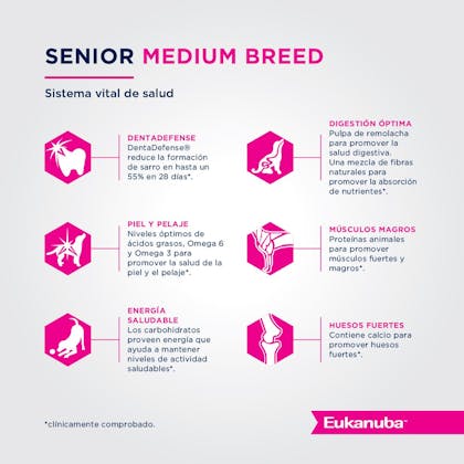 Eukanuba Senior Medium Breed - Senior Talla Mediana