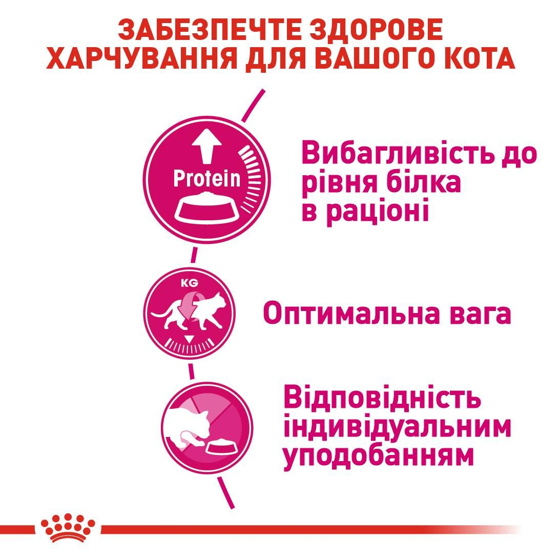 Protein exigent 2024 royal canin