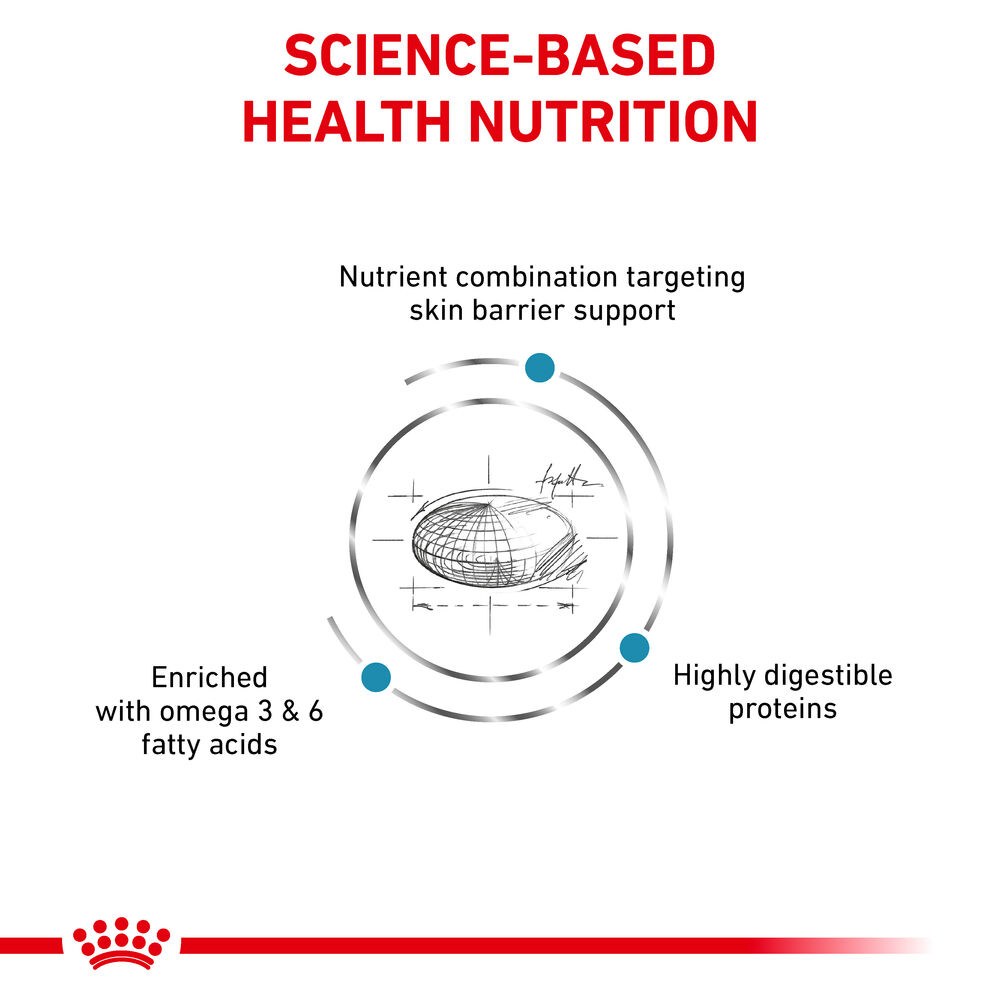 Royal hotsell canin skincare