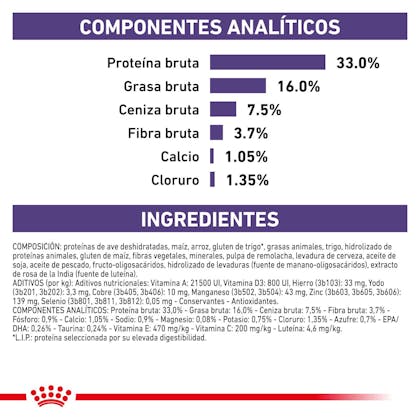 RC-VET-DRY-CatAD-CV-7-es_ES