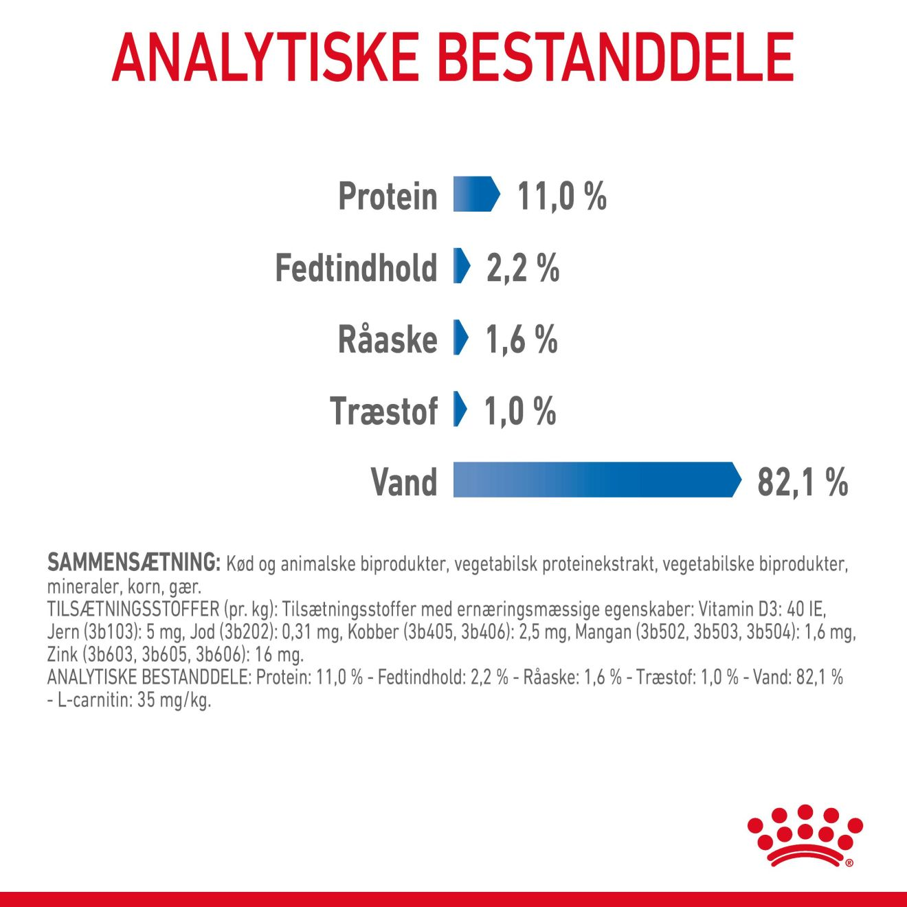 Light Weight Care Jelly Adult