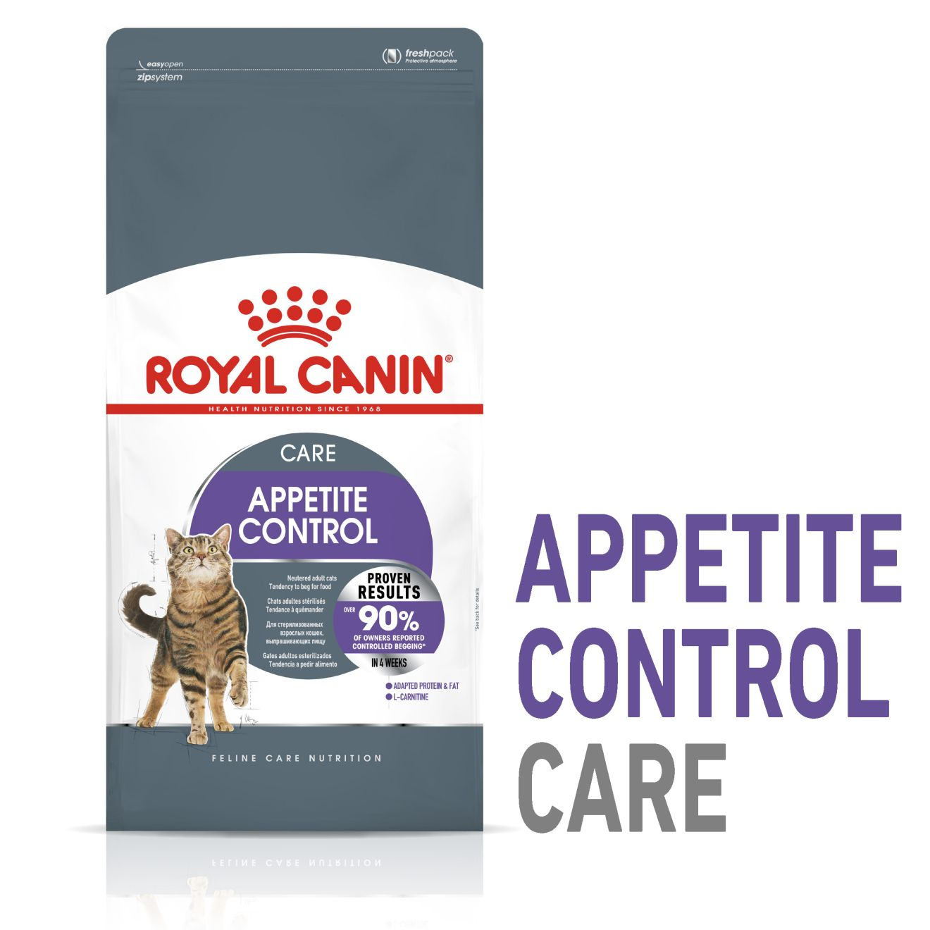APPETITE CONTROL CARE