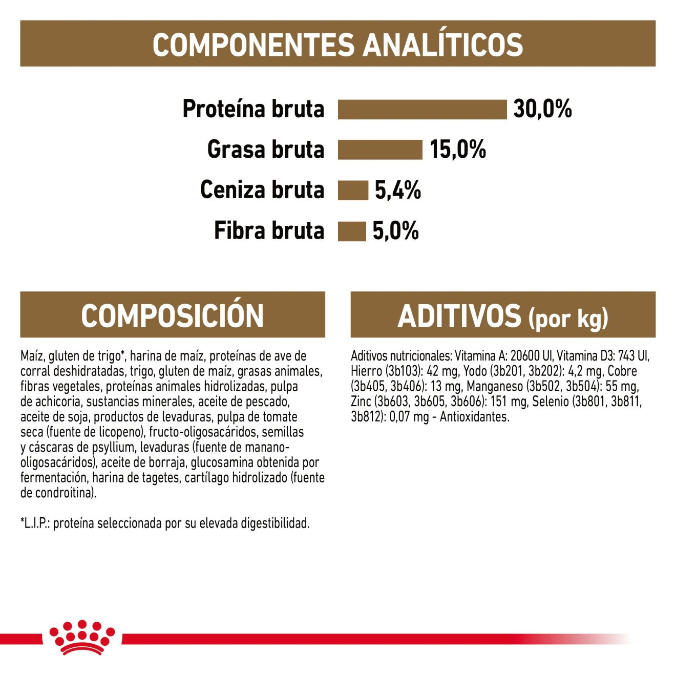 Sterilised Ageing 12+ | Royal Canin ES