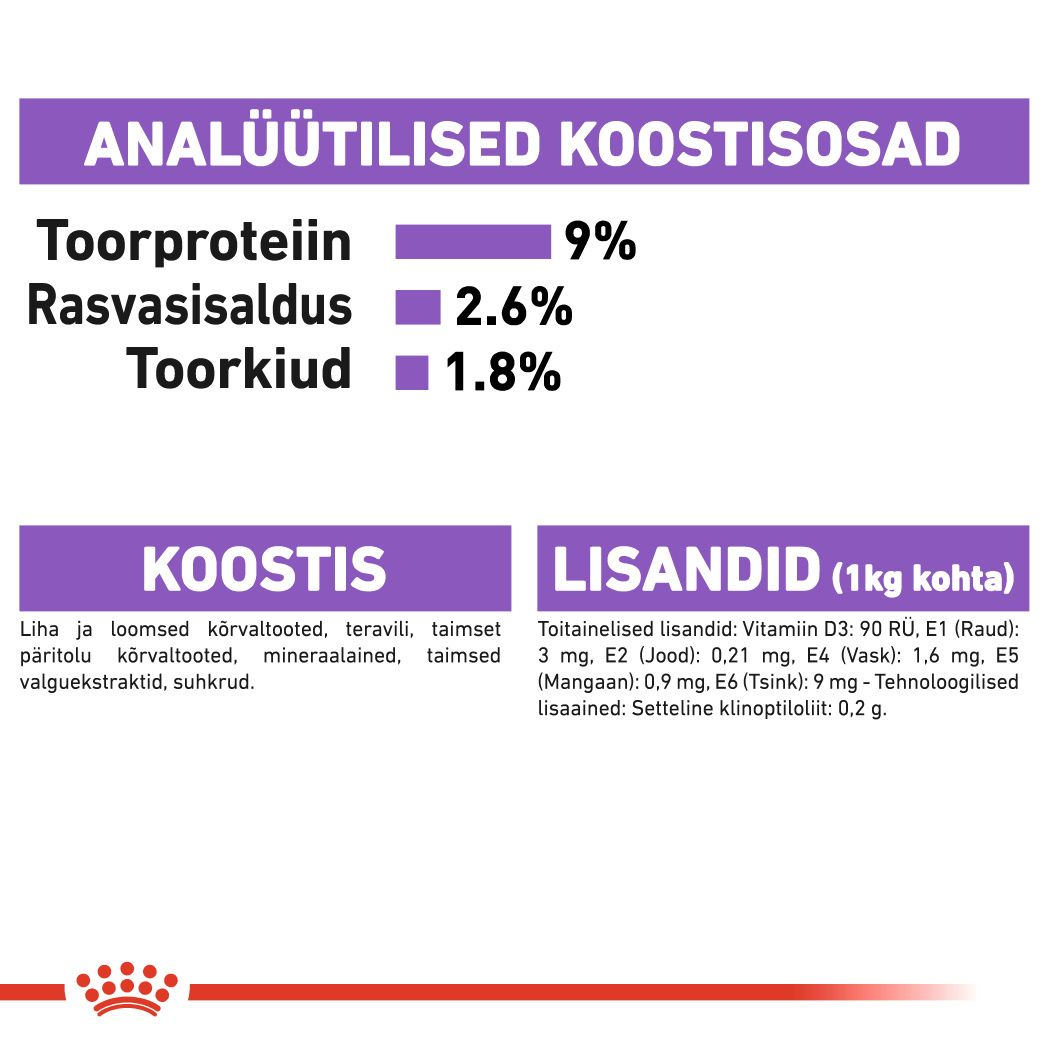 Royal Canin Sterilised konserv (õhukesed viilud kastmes)