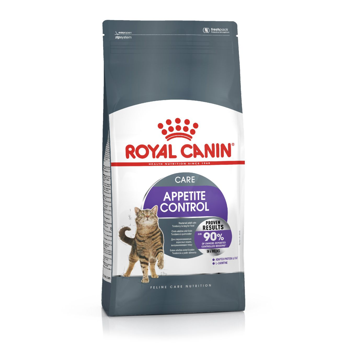 appetite control royal canin