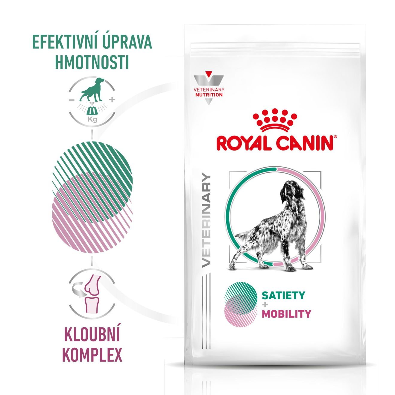 VHN Dog CA Satiety - Mobility