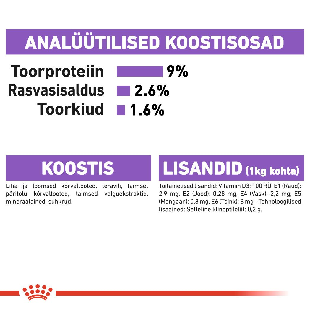 Royal Canin Sterilised konserv (õhukesed viilud želees)