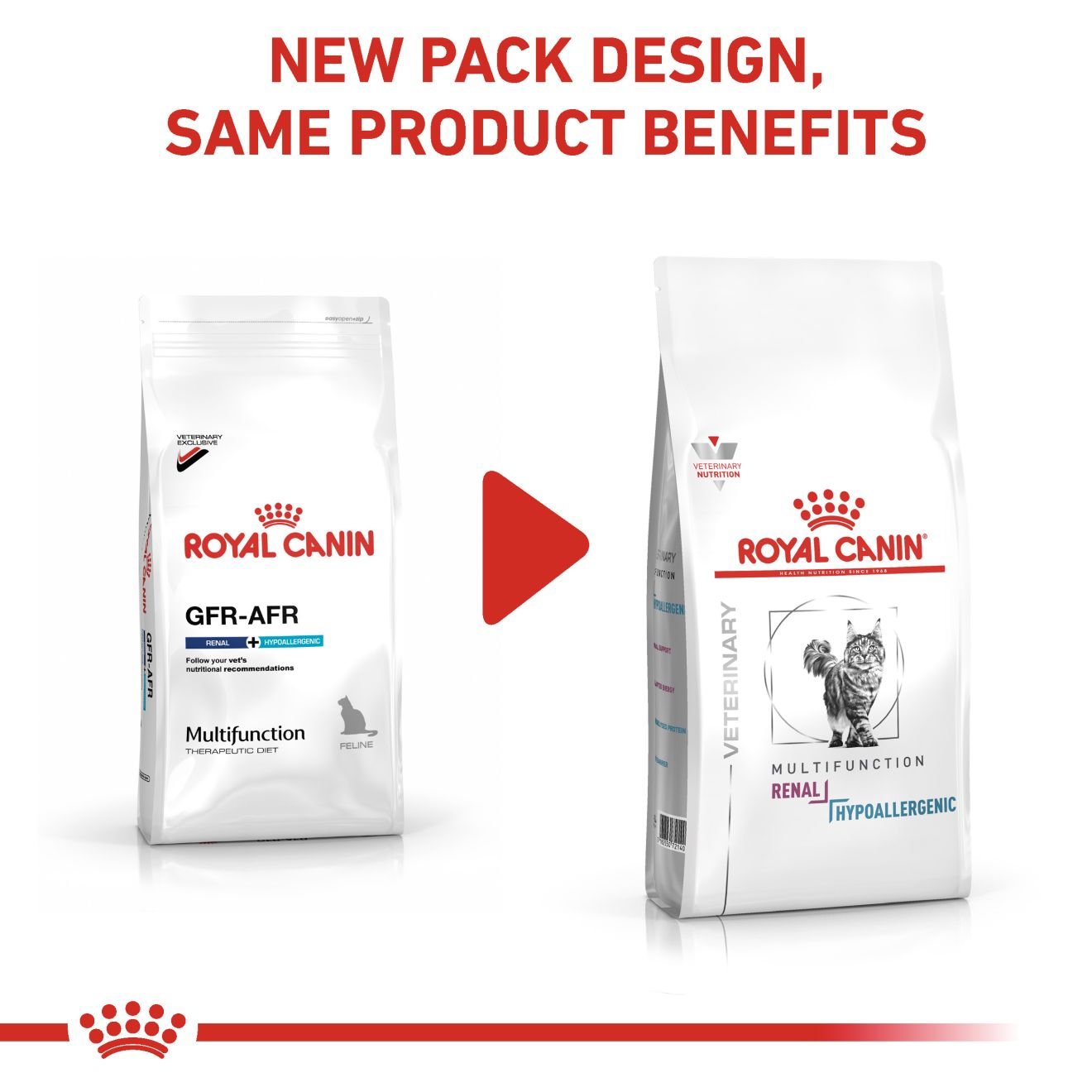 Multifunction Renal + Hypoallergenic Royal Canin ES