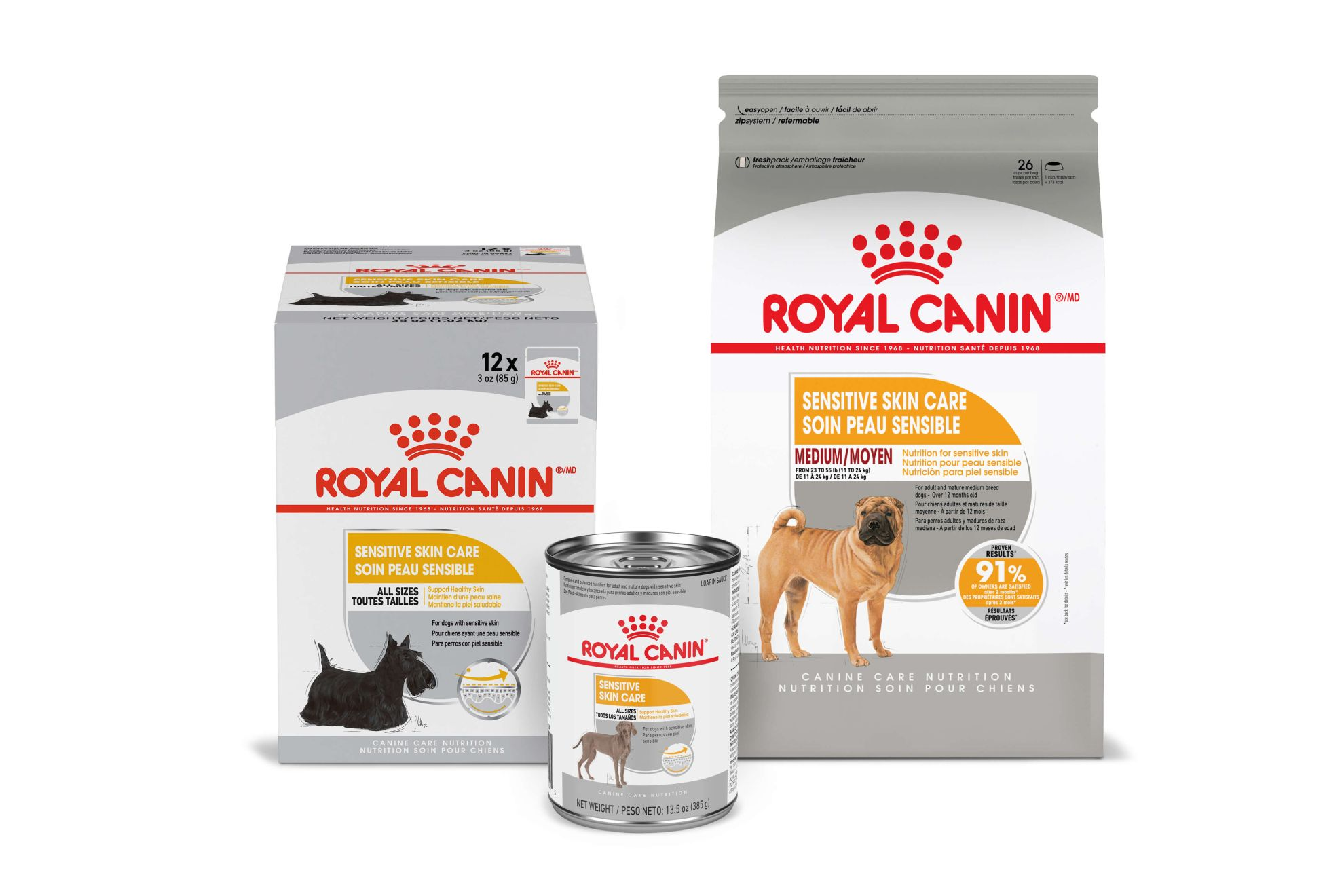 Royal Canin Sensitive Skin Care Range of Products