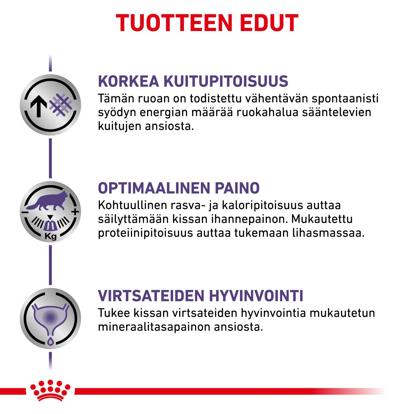 Health Neutered Satiety Balance