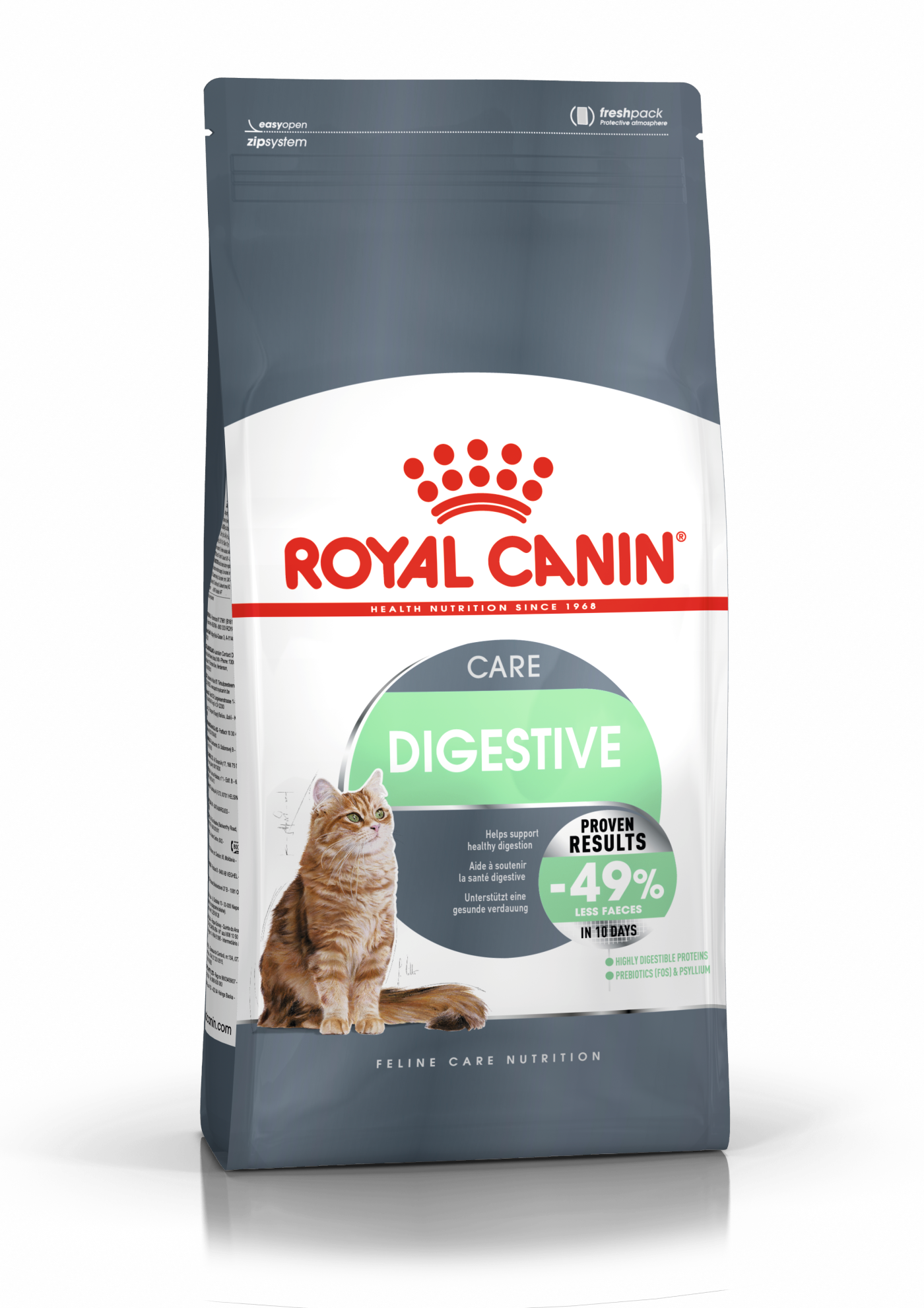 is royal canin good cat food