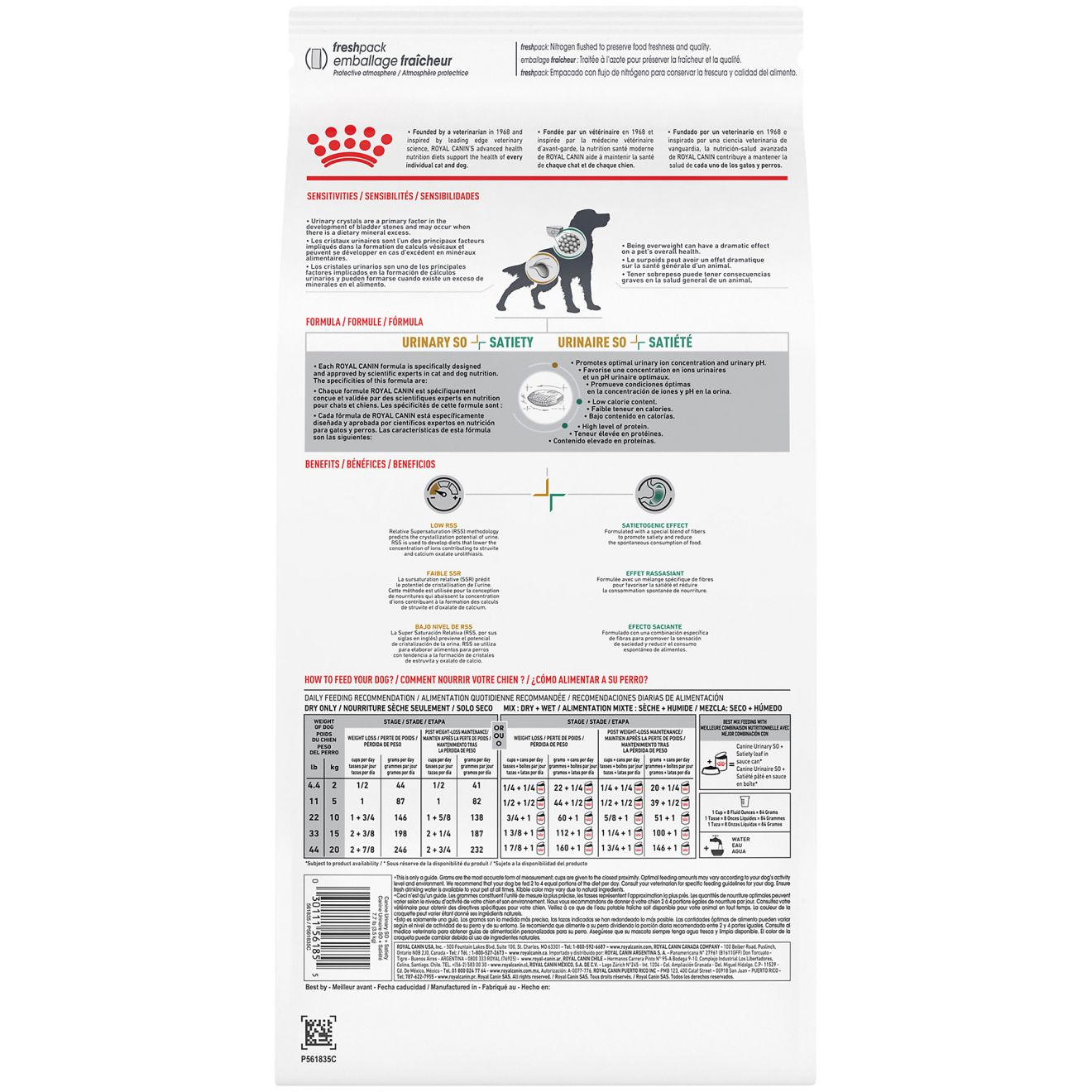 Urinary satiety shop royal canin