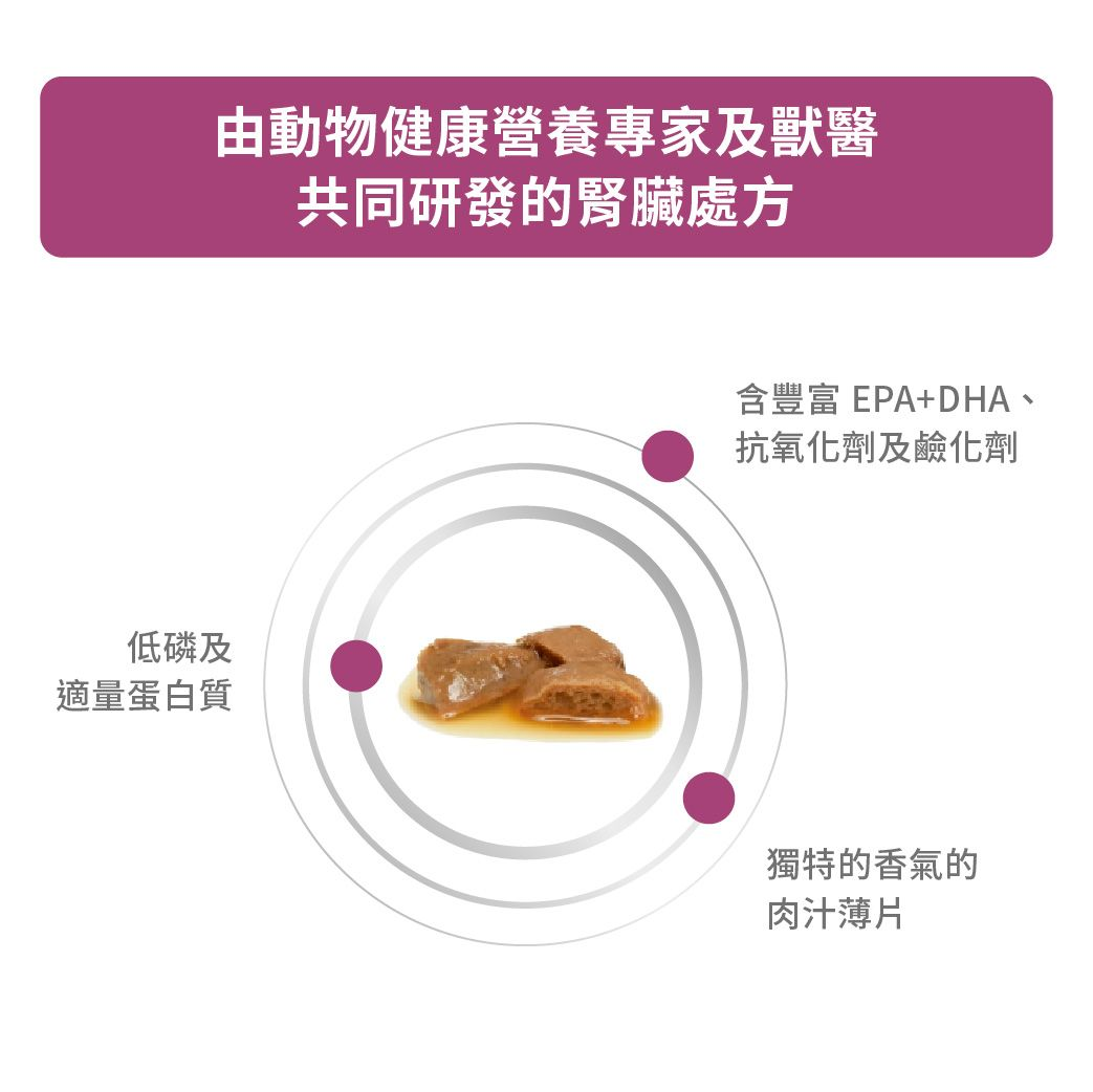 成貓腎臟處方袋裝濕糧（雞肉）