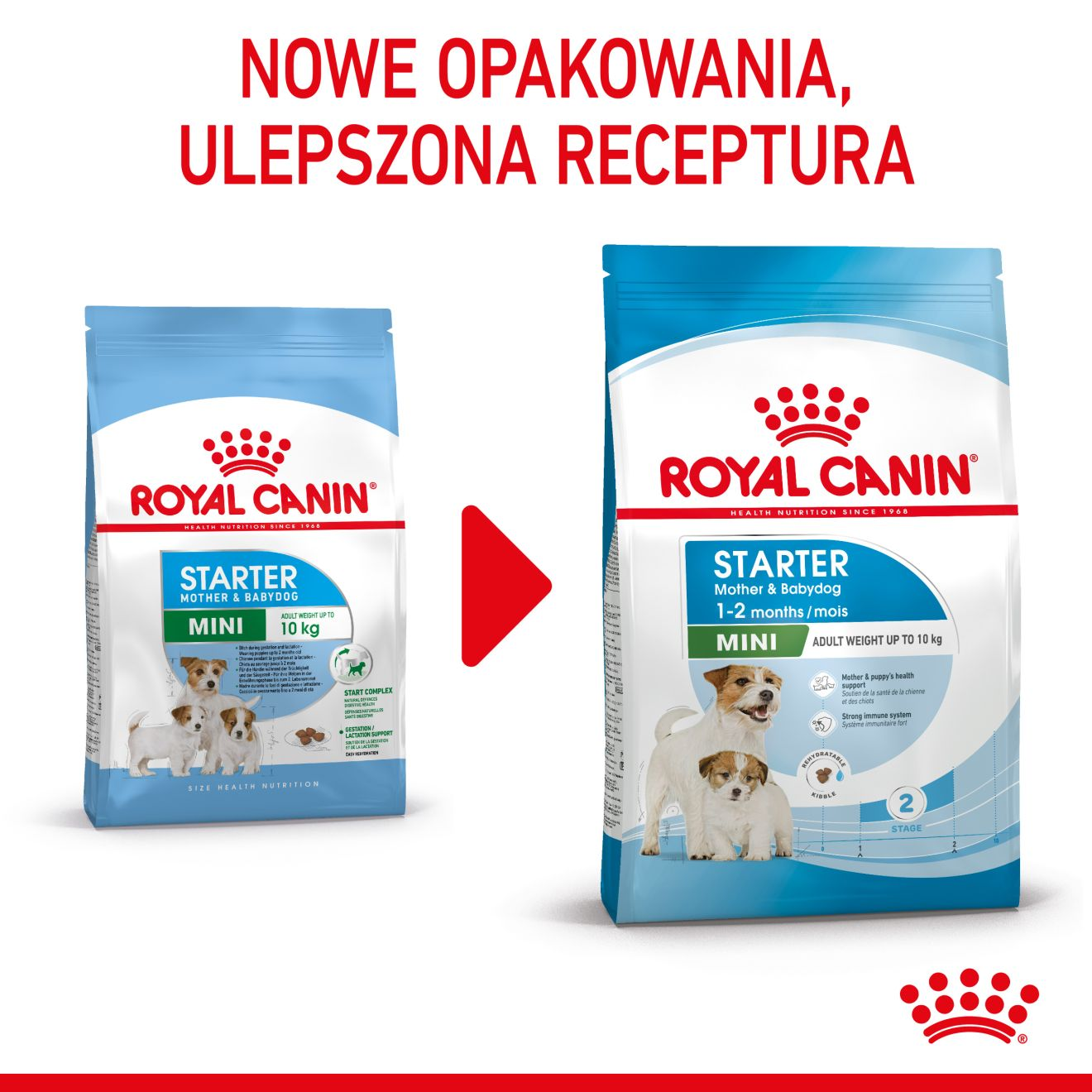 SHN Mini Starter Mother & Babydog | Royal Canin PL