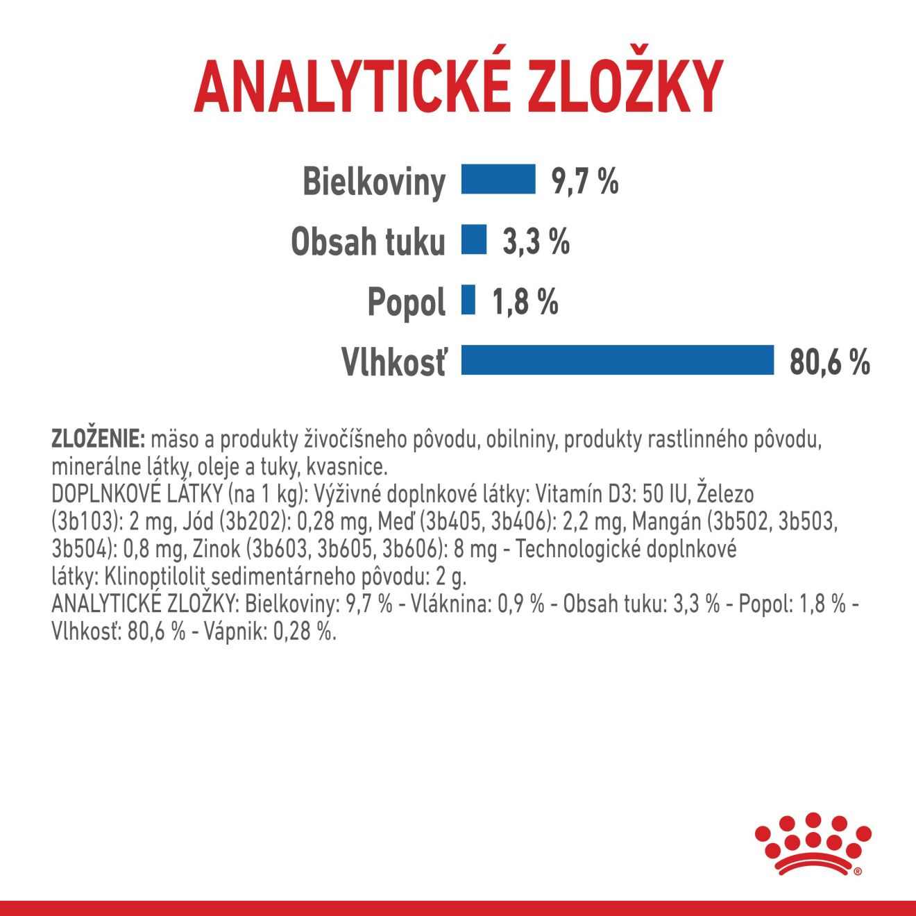 Indoor Sterilized Kúsky v šťave