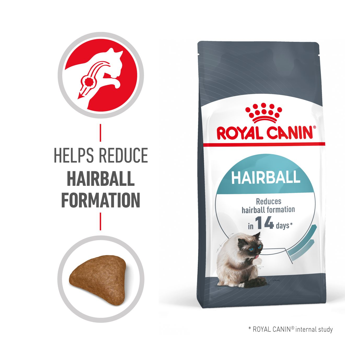 Hairball reducing cat sales food