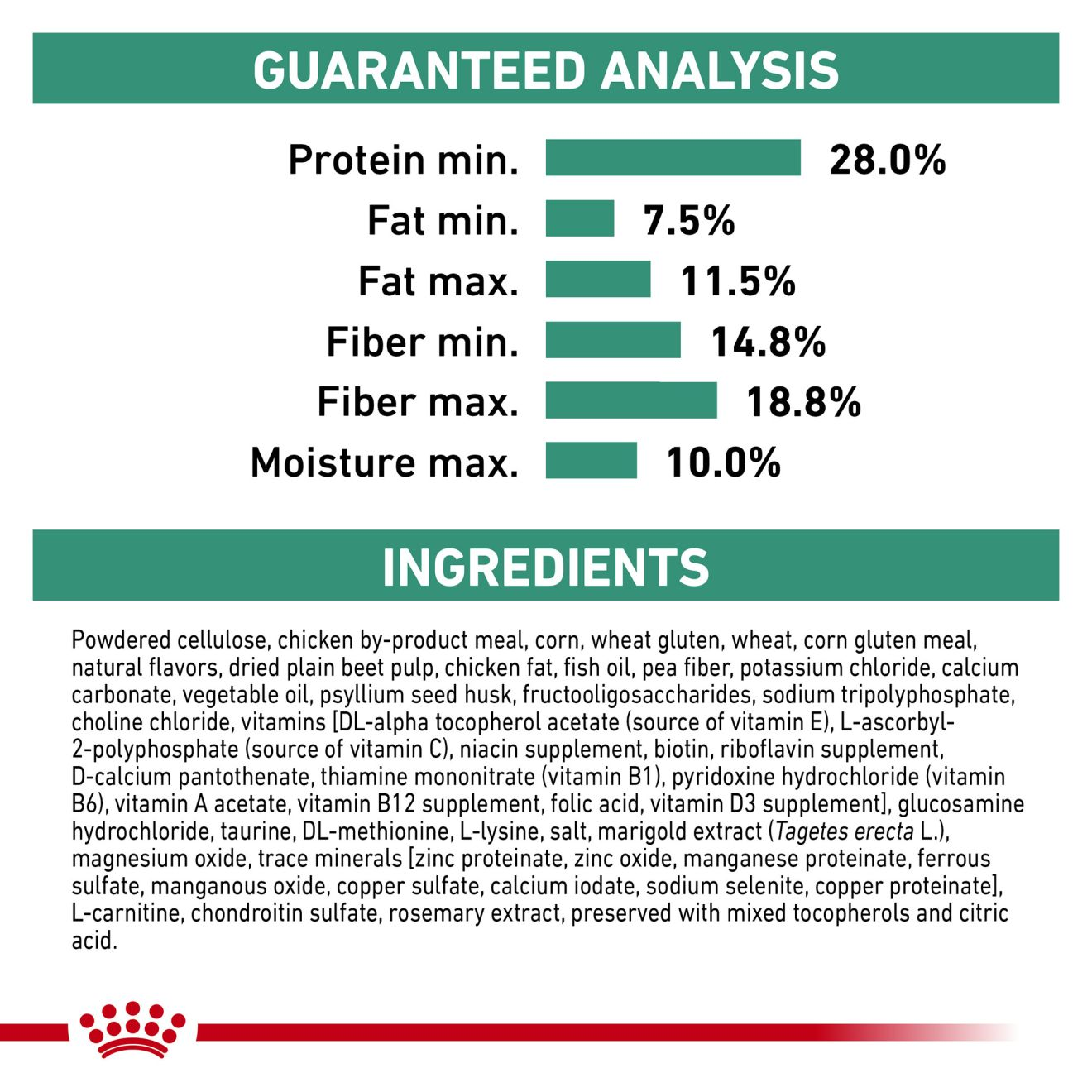 Mrx rc canine satiety hot sale support