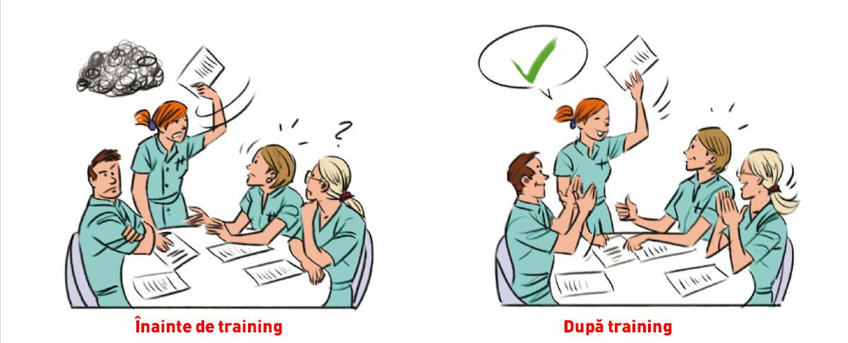 Figura 1: Din momentul în care Maria a înțeles importanța competențelor de comunicare, se simte mult mai confortabil în comunicarea cu echipa și clienții ei. © Manuel Fontègne